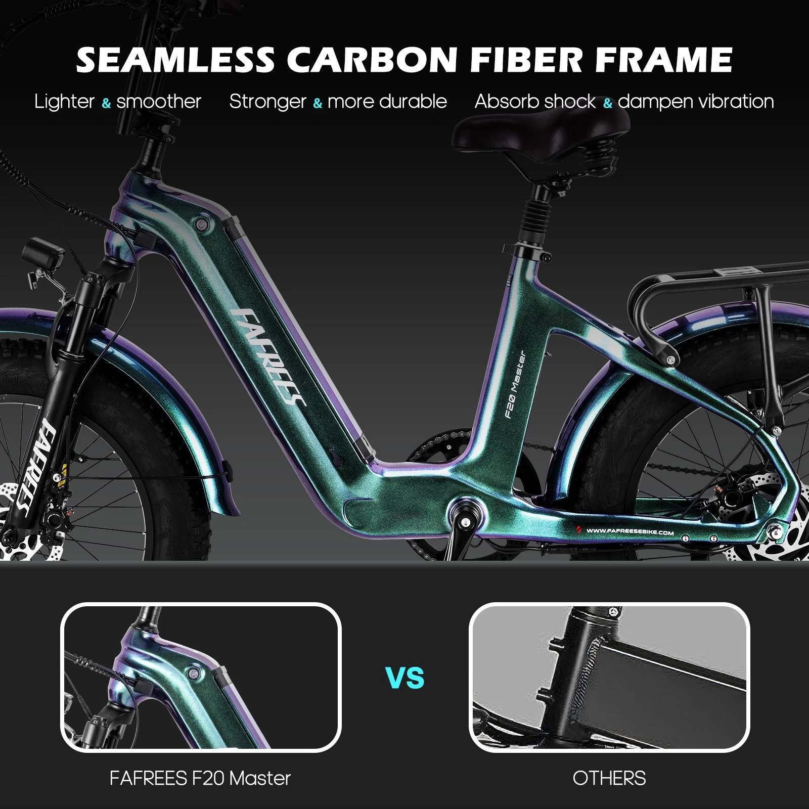 FAFREES F20 Master E-bike 20*4.0 inch Air Tire 500W Rear Drive 25km/h Max Speed 48V 22.5Ah Battery 140-160km Range - Blue