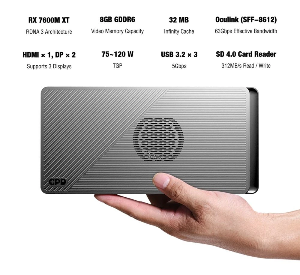 GPD Win 4 Handheld Game Laptop AMD Ryzen 5 7640U Processor up to 4.9GHz, 16GB LPDDR5 512GB SSD Windows 11 5G WiFi - US