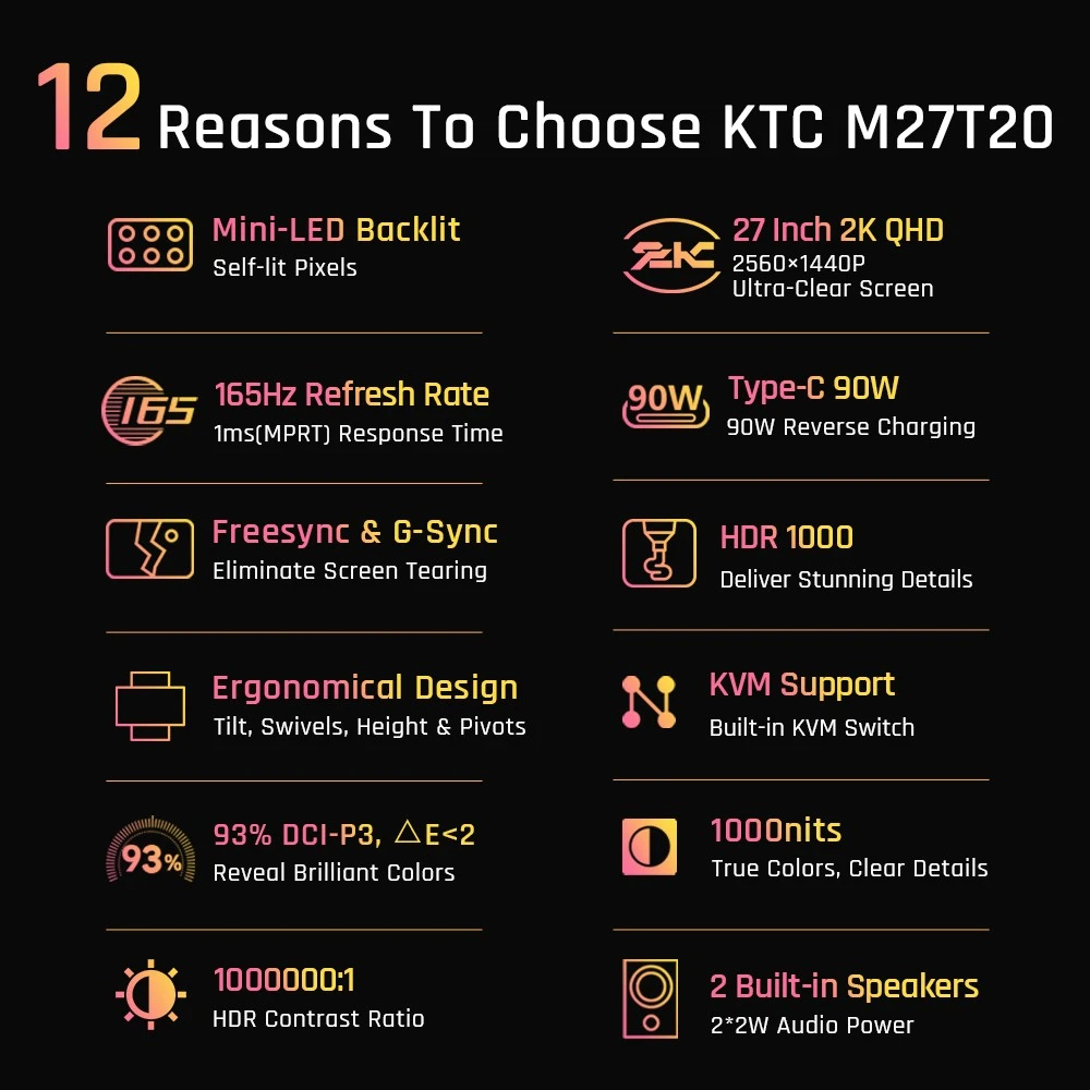 KTC M27T20S Mini LED herný monitor 27 palcov 2560×1440 QHD 165Hz ...