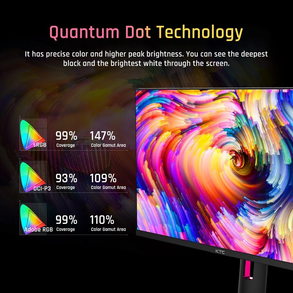 Amazon.co.jp: KTC 27インチ QD 量子ドットMini LED ゲーミング