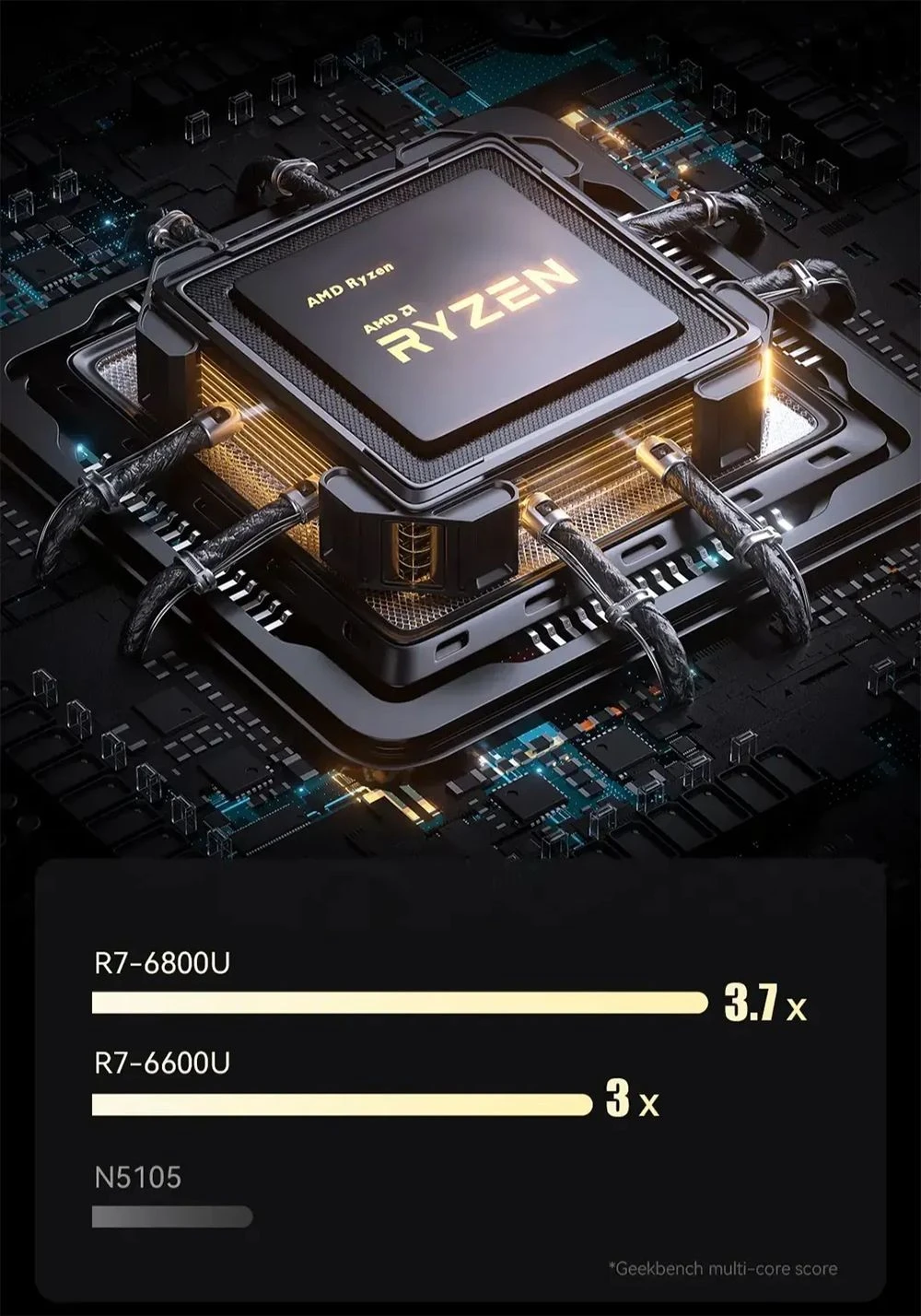 https://img.gkbcdn.com/d/202308/MINISFORUM-EM680-Mini-PC-AMD-Ryzen-7-6800U-16GB-DDR5-512GB-SSD-521639-3._p1_.jpg