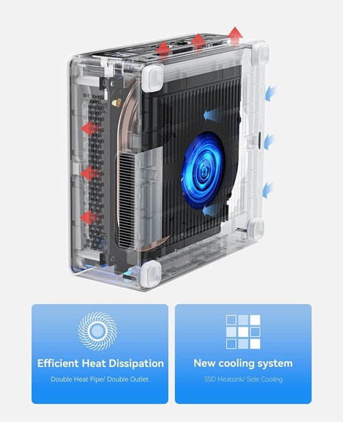 ミニPC Minisforum NPB5 i5 32B RAM / 512GB SSD MINISFORUM NPB5 Mini PC Intel i5 16GB DDR5 512GB SSD