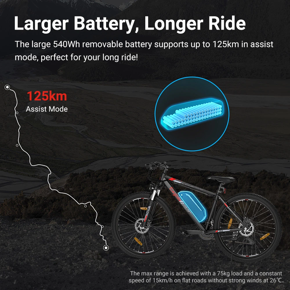 Eleglide M2 Electric Moped Bike 27.5*2.35 inch Pneumatic Rubber Tire 250W Motor 25km/h Speed 36V 15Ah Battery 125km Range 120kg Load Shimano 24-Speed Gear Hydraulic Disc Brakes with APP Control Electric Mountain Bike