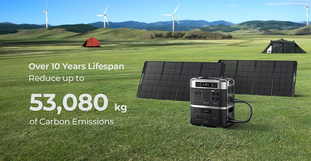 OUKITEL BP2000 Balcony Power Station, 2048Wh/640000mAh LiFePO4 Battery Solar Generator, 2200W AC Output, 2000W UPS, 1800W AC Charging, Expand Up to 7 Battery Packs, 15 Outputs, Compatible with 99% of Balcony Power Plants