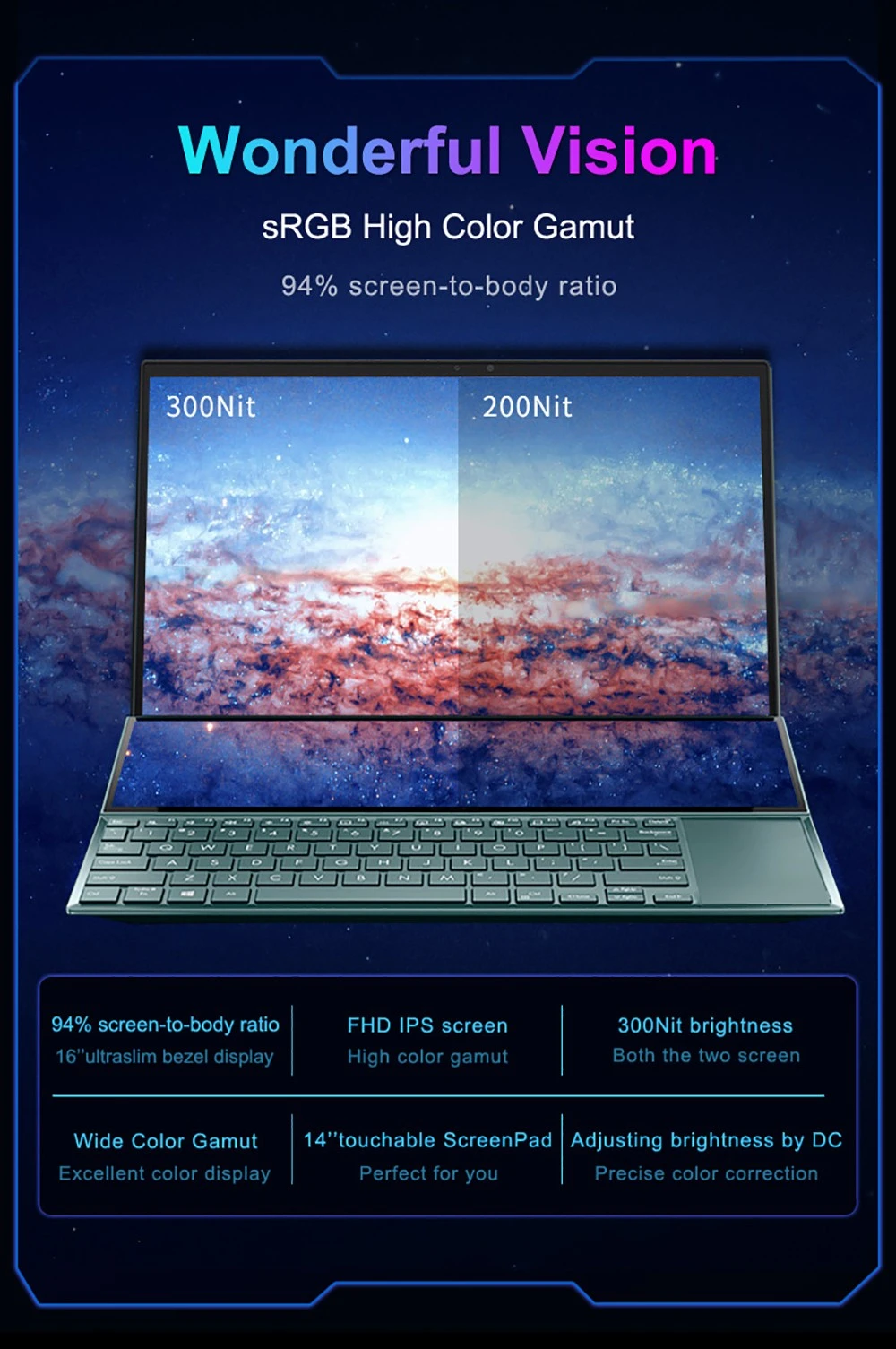 N-one NBook Fly Laptop 16in + 14in Dual Screen, Intel Core i7-10870H, 16GB DDR4 1TB SSD support Expansion, Windows 11Pro