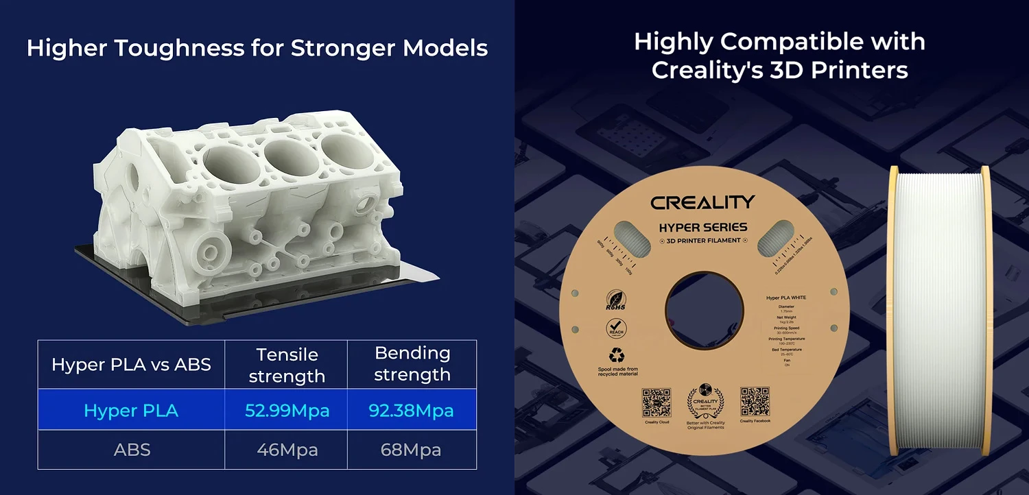 Creality Hyper Series PLA Filament 1.75mm 1KG - Blue