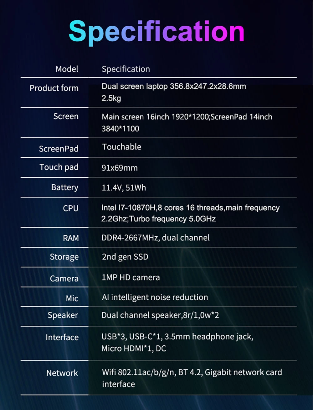 N-one NBook Fly Laptop 16in + 14in Dual Screen, Intel Core i7-10870H, 16GB DDR4 1TB SSD support Expansion, Windows 11Pro