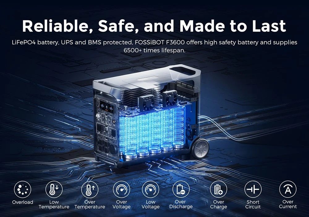 FOSSiBOT F3600 Portable Power Station, 3840Wh LiFePO4 Solar Generator, 3300W AC Output, 2000W Max Solar Charge, Fully Recharge in 1.8 Hours, 15 Output Ports, LCD Screen, Removable Flashlight Torch, 3W LED Light, with Rolling Wheels