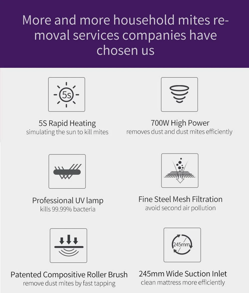 Aspirator de mână anti-acarieni JIMMY JV35 recondiționat Acaricid UV la temperatură înaltă 14Kpa Aspirație puternică 700W Putere 5S Colector de praf cu încălzire rapidă Versiune internațională de la Xiaomi Youpin - Gri