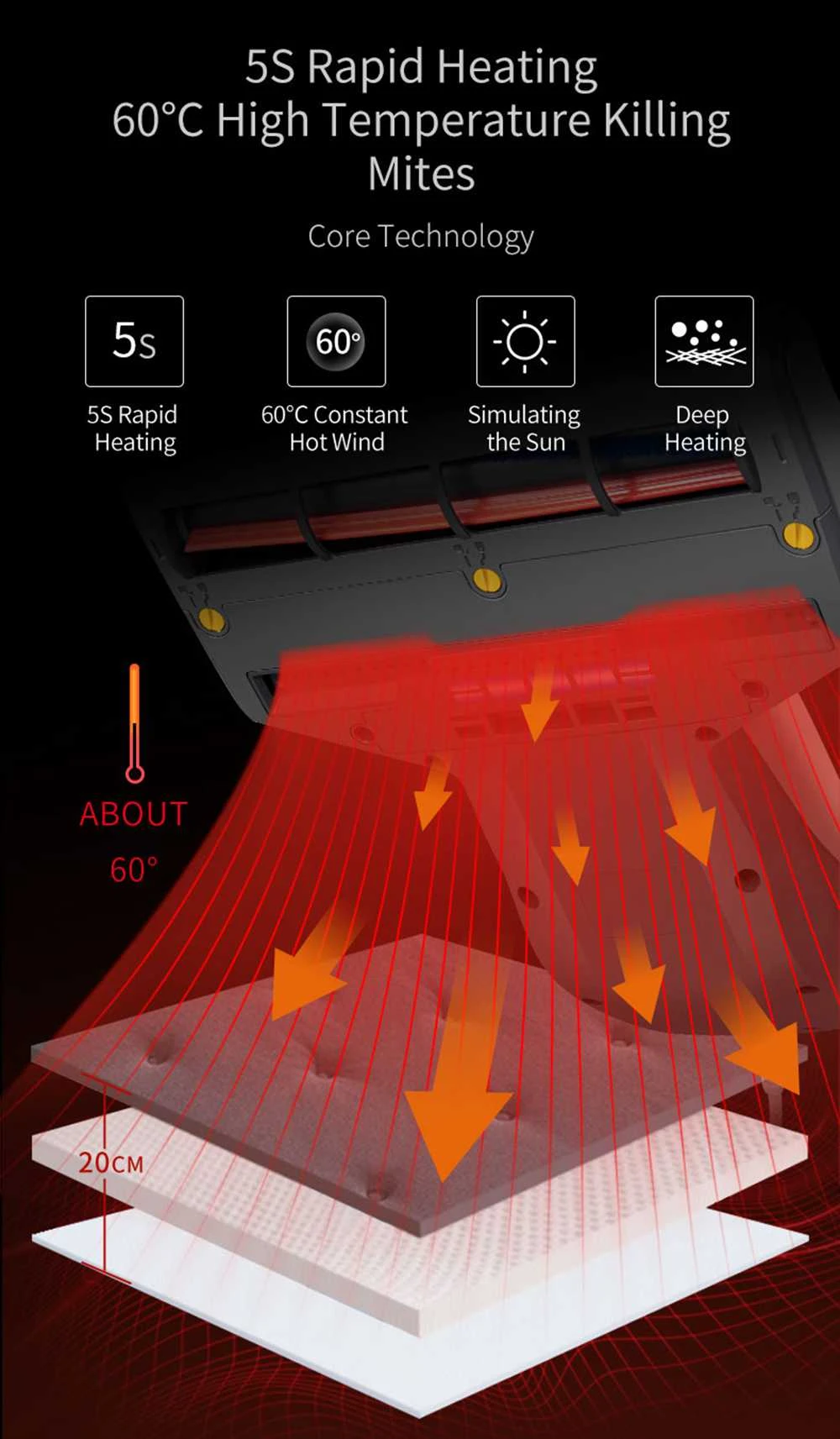 Aspirator de mână anti-acarieni JIMMY JV35 recondiționat Acaricid UV la temperatură înaltă 14Kpa Aspirație puternică 700W Putere 5S Colector de praf cu încălzire rapidă Versiune internațională de la Xiaomi Youpin - Gri