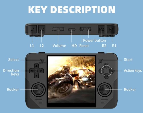 Powkiddy RGB30 Handheld Game Console 16GB + 64GB TF Card Black