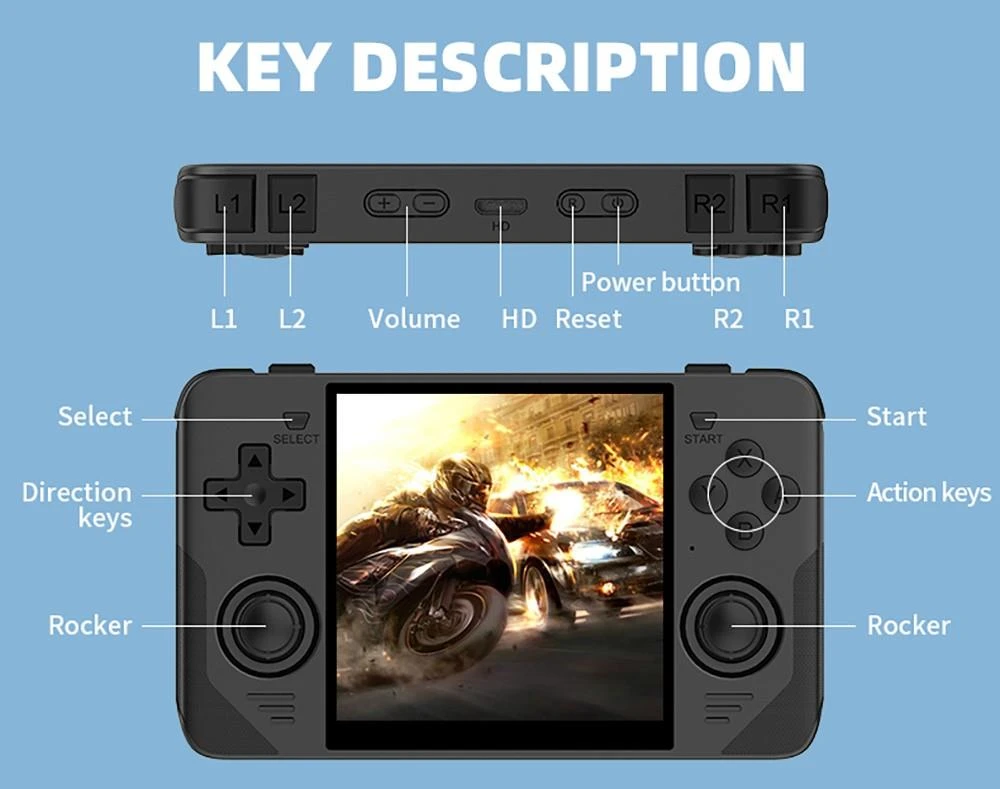 Powkiddy RGB30 Handheld Game Console Open Source Linux 16GB + 64GB TF Card, 5G WiFi - Blue