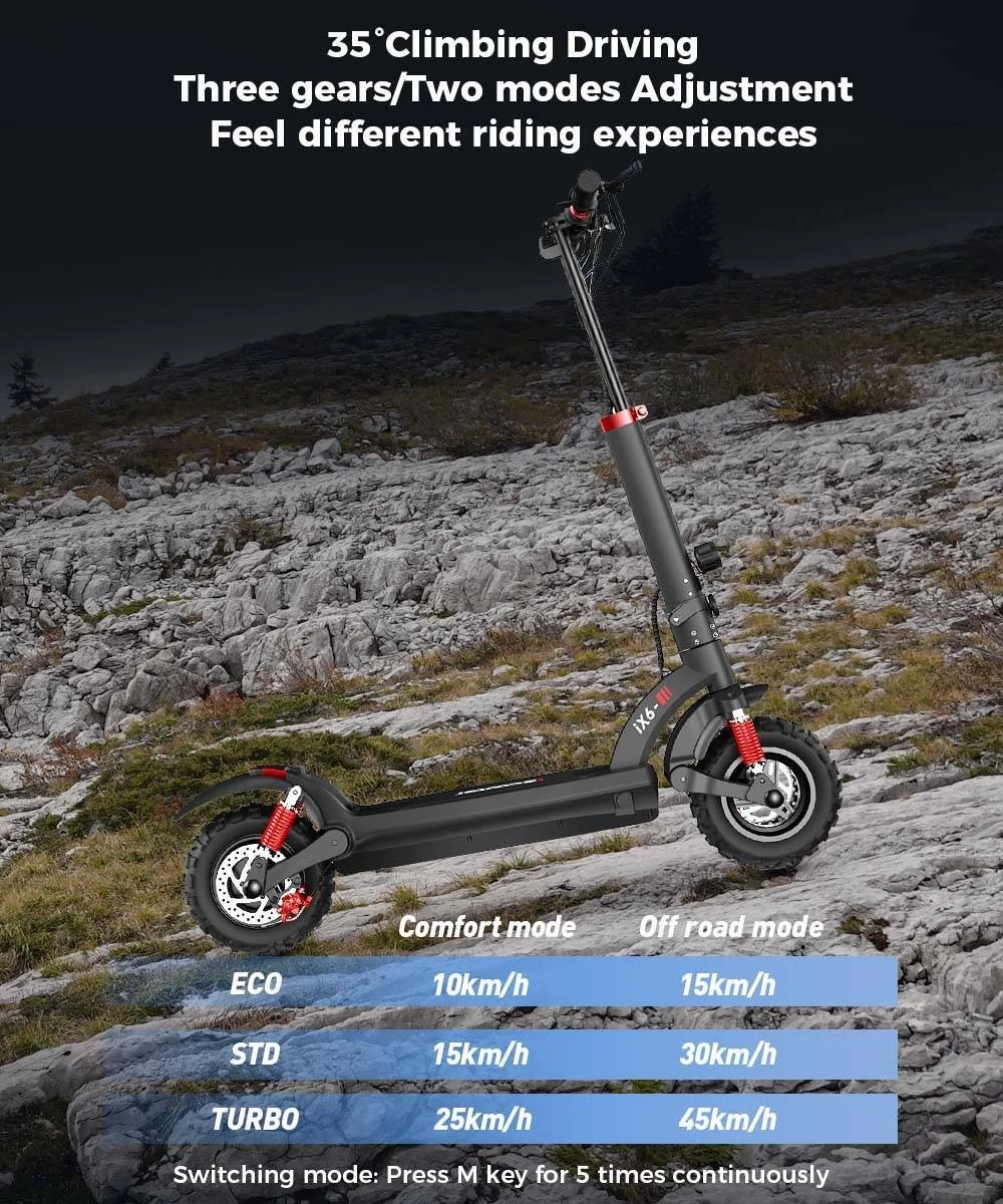 https://img.gkbcdn.com/d/202309/iScooter-iX6-Electric-Scooter-11---Tire-1000W-Motor-522262-5._p1_.jpg