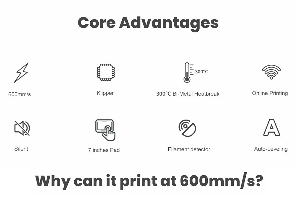 FLSUN V400 FDM 3D Printer, 400mm/s Fast Printing, Pre-assembled, Auto Levelling, , Dual Drive Extruder, 300*410mm