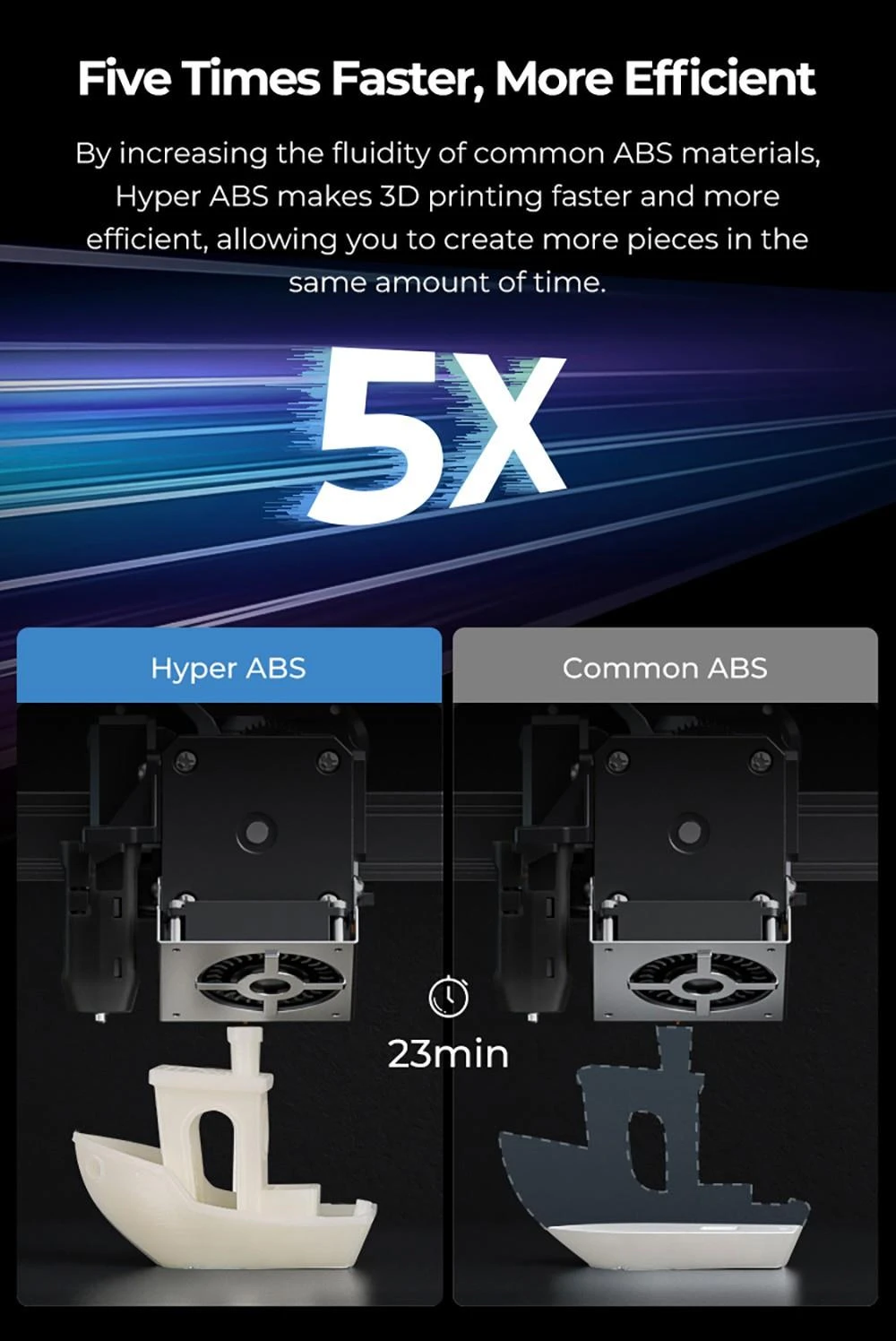 Creality Hyper Series ABS Filament 1.75mm 1kg - Grey