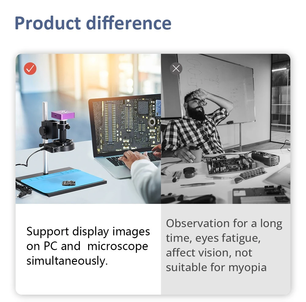 HAYEAR HY513011A Industrial Digital Video Microscope, 51MP Camera, 150X C-Mount Lens, 56-LED Ring Light, for PCB Repair, Jewelry Appraisal