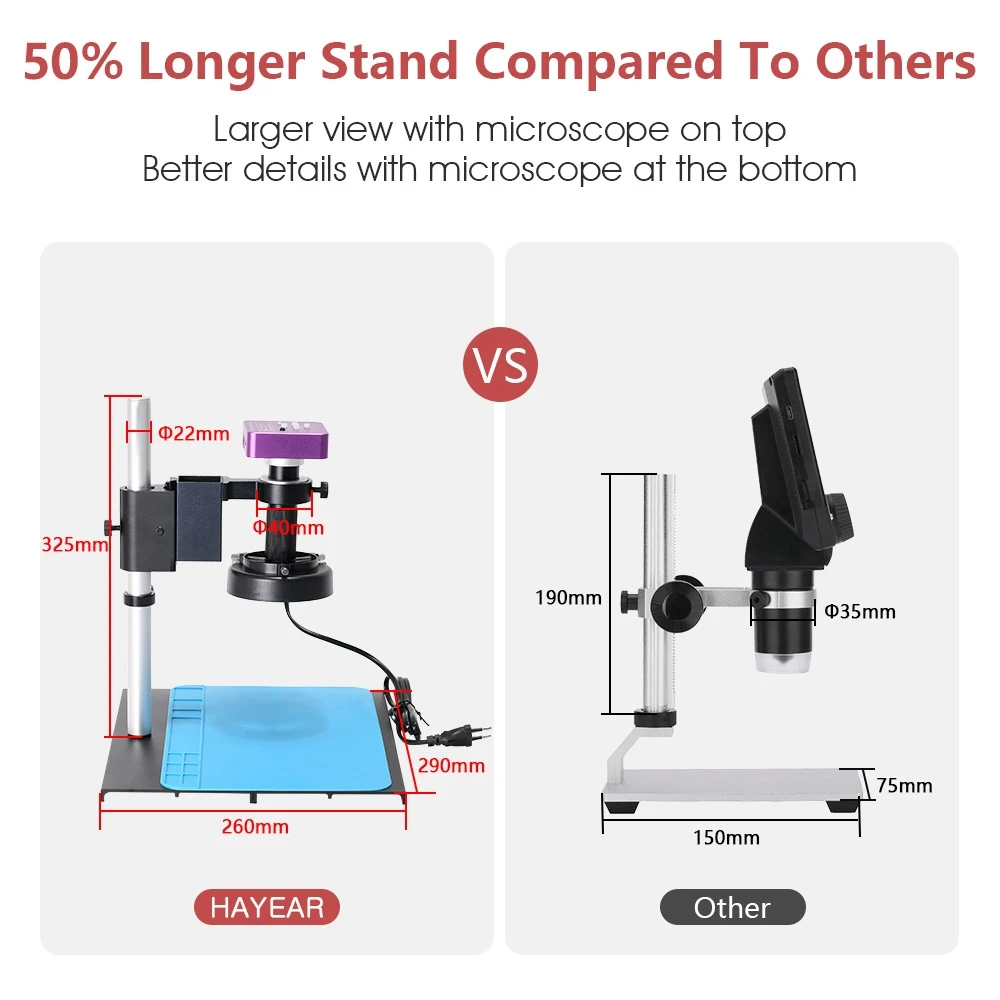 HAYEAR HY513011A Industrial Digital Video Microscope, 51MP Camera, 150X C-Mount Lens, 56-LED Ring Light, for PCB Repair, Jewelry Appraisal