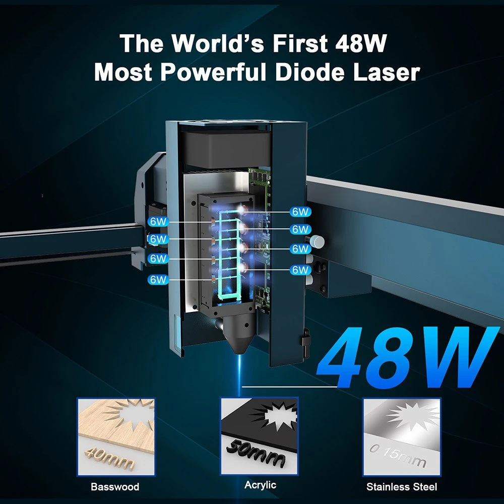 LONGER Laser B1 40W Laser Engraver Cutter, 8-core Laser Head, 44-48W Power Output, 450x440mm Engraving Area