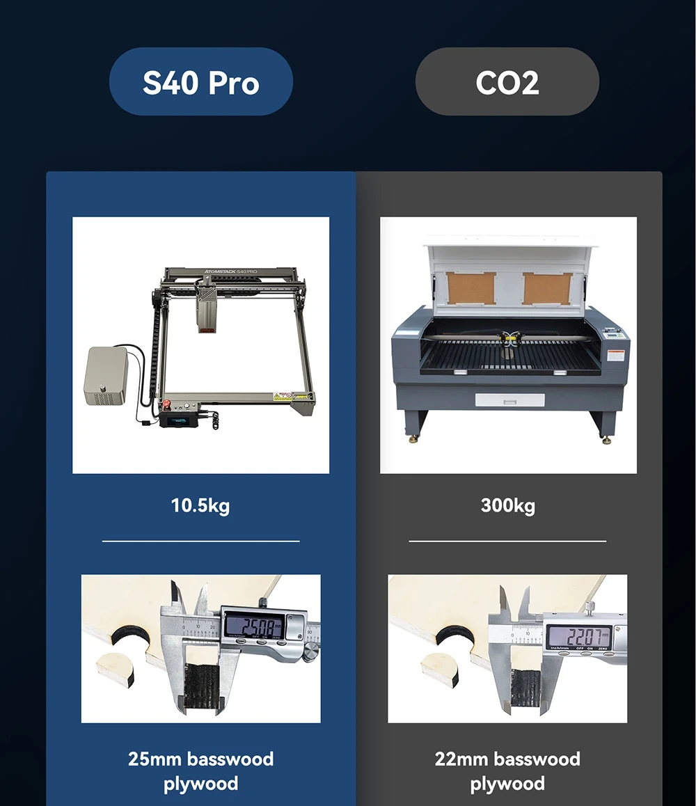 ATOMSTACK S40 Pro Laser Engraver Cutter with F30 Pro Air Assist Kit, 48W Laser Power, Fixed Focus, 0.01mm Engraving Accuracy, 24W/48W Dual Modes, App Control, 400*400mm