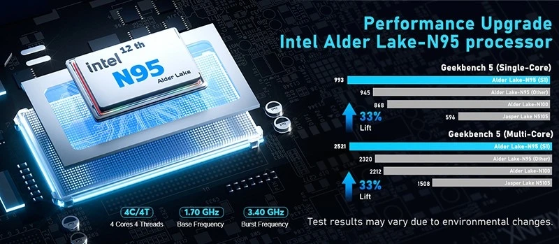 OUVIS S1 Mini PC med LCD RGB lys, Intel Alder Lake N95 Windows 11 16GB RAM 512GB SSD WiFi 5 Bluetooth 4.2