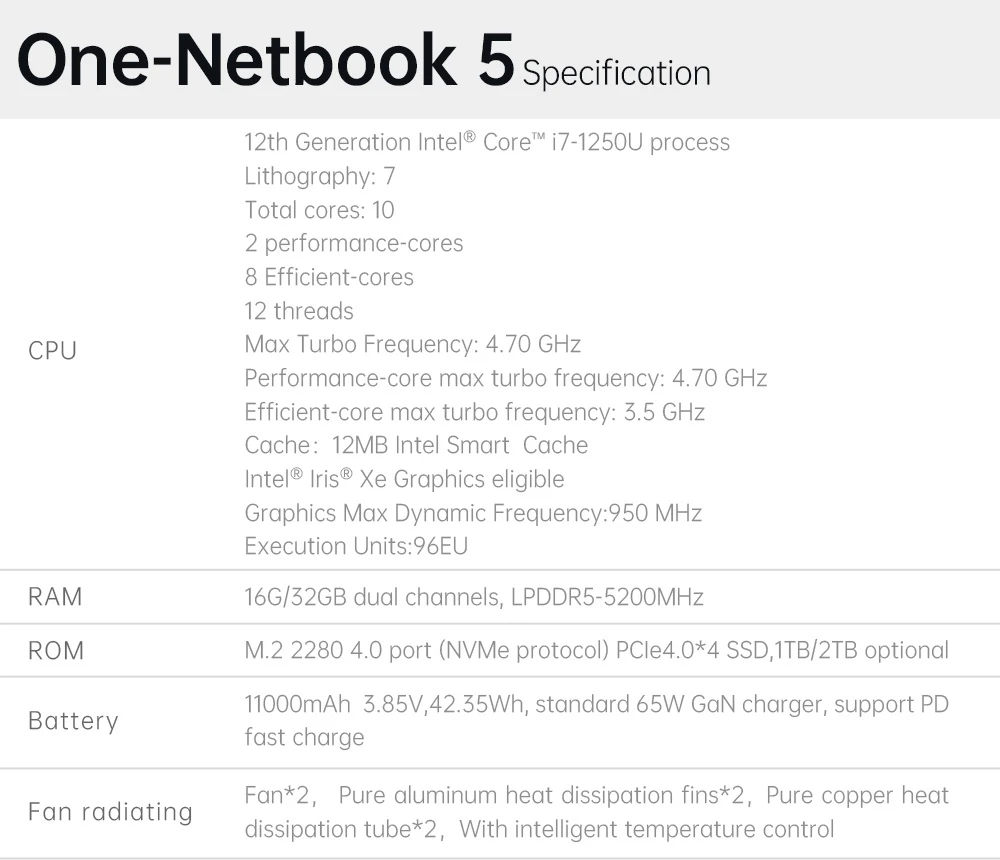 One Netbook 5 Laptop Intel I7 1250U Processor 32GB LPDDR5 1TB ROM 10.1'' 2.5K LTPS WiFi 6 BT5.2 - US Plug
