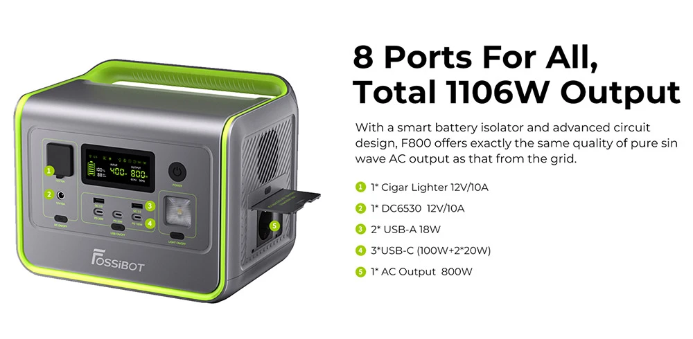 FOSSiBOT F800 Portable Power Station, 512Wh LiFePO4 Solar Generator, 800W AC Output, 200W Max Solar Input, 8 Outlets, LED Light - Green