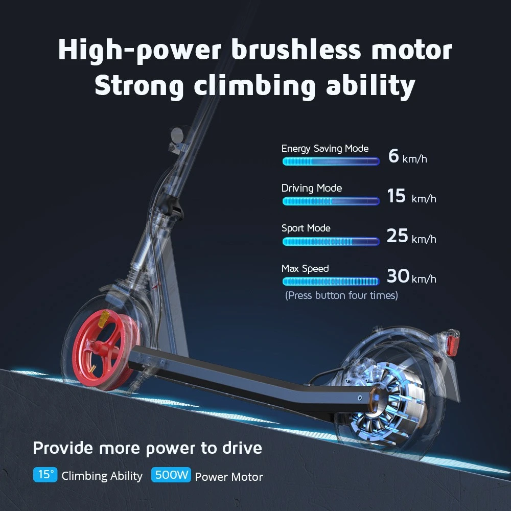 https://img.gkbcdn.com/d/202310/iScooter-i9S-Electric-Scooter-10-inch-Tire-500W-Motor-522392-4._p1_.jpg