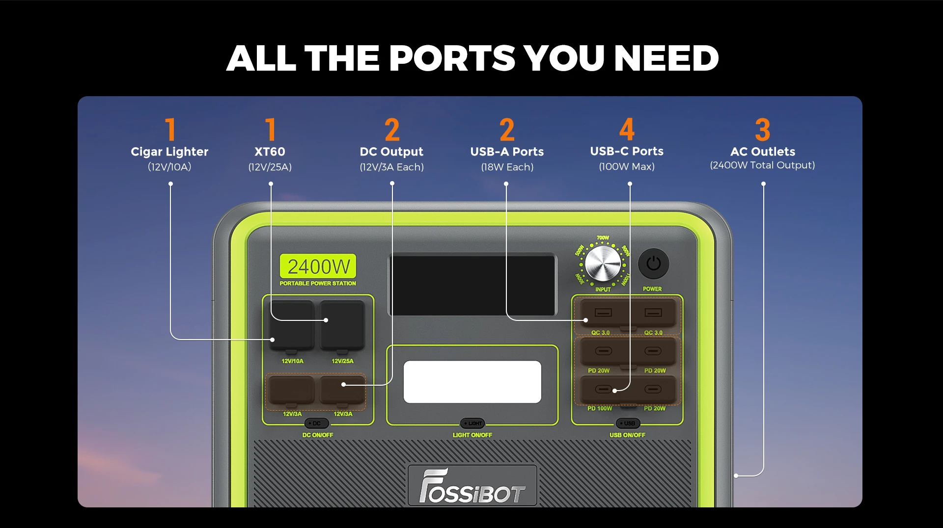 Centrale électrique portable FOSSiBOT F2400 + panneau solaire pliable FOSSiBOT SP200 18 V 200 W, batterie LiFePO4 2048 Wh/640 000 mAh, générateur solaire 2 400 W (4 600 W en crête), 3 prises AC RV Car USB Type-C QC3.0 PD DC5521 à onde sinusoïdale pure, charge rapide en 1,5 heure