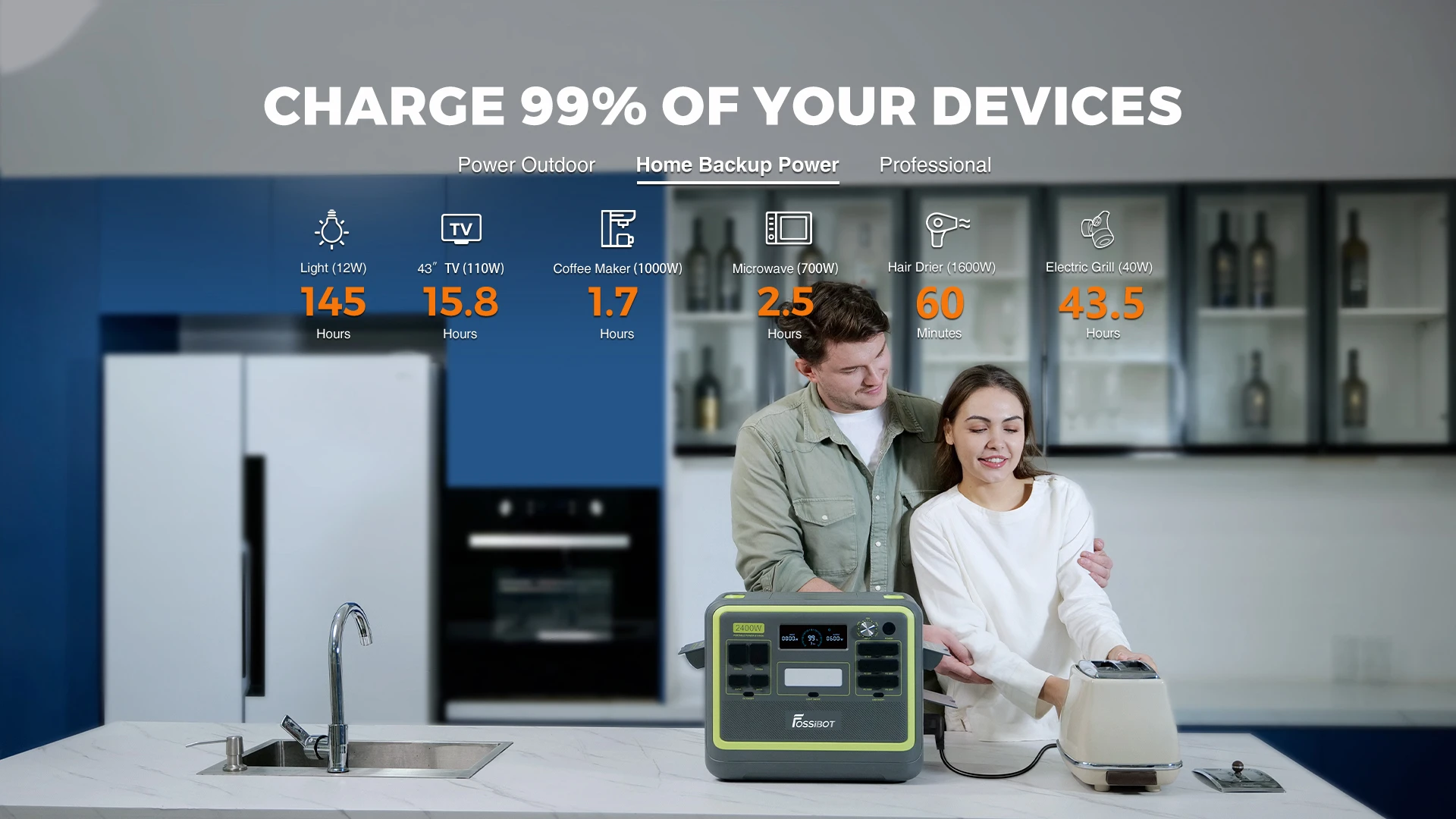 FOSSiBOT F2400 Portable Power Station, 2048Wh LiFePO4 Battery 2400W Output Solar Generator, 3xAC RV Car USB Type-C QC3.0 PD DC5521 Pure Sine Wave Full Outlets, 1.5 Hours Fast Charging, Input Power Adjustment Knob, Bidirectional Inverter - Green