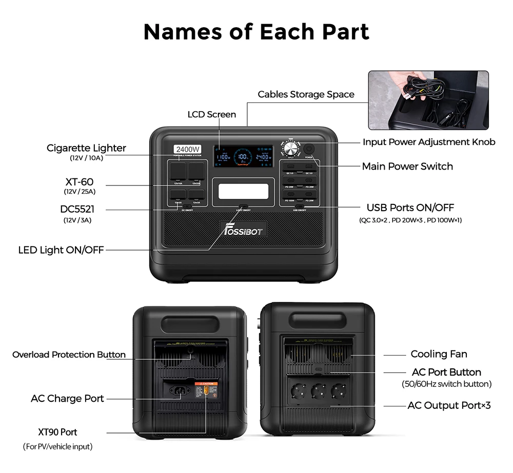 FOSSiBOT F2400 Portable Power Station, 2048Wh LiFePO4 Battery 2400W Output Solar Generator, 3xAC RV Car USB Type-C QC3.0 PD DC5521 Pure Sine Wave Full Outlets, 1.5 Hours Fast Charging, Input Power Adjustment Knob, Bidirectional Inverter - Green