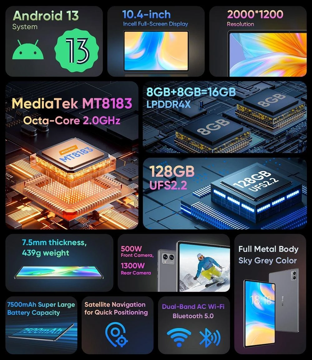 N-one NPad Plus Android 13 Tablet PC, MTK8183 Octa Core 2.0GHz, 8GB+128GB, 10.36'' Full Display 2000x1200 2K Incell FHD IPS Screen 300Nits Brightness, 500g Light, Dual WiFi Camera BT5.0, Type-C Micro SD, GPS BDS GLONASS Galileo A-GPS with Case & Film