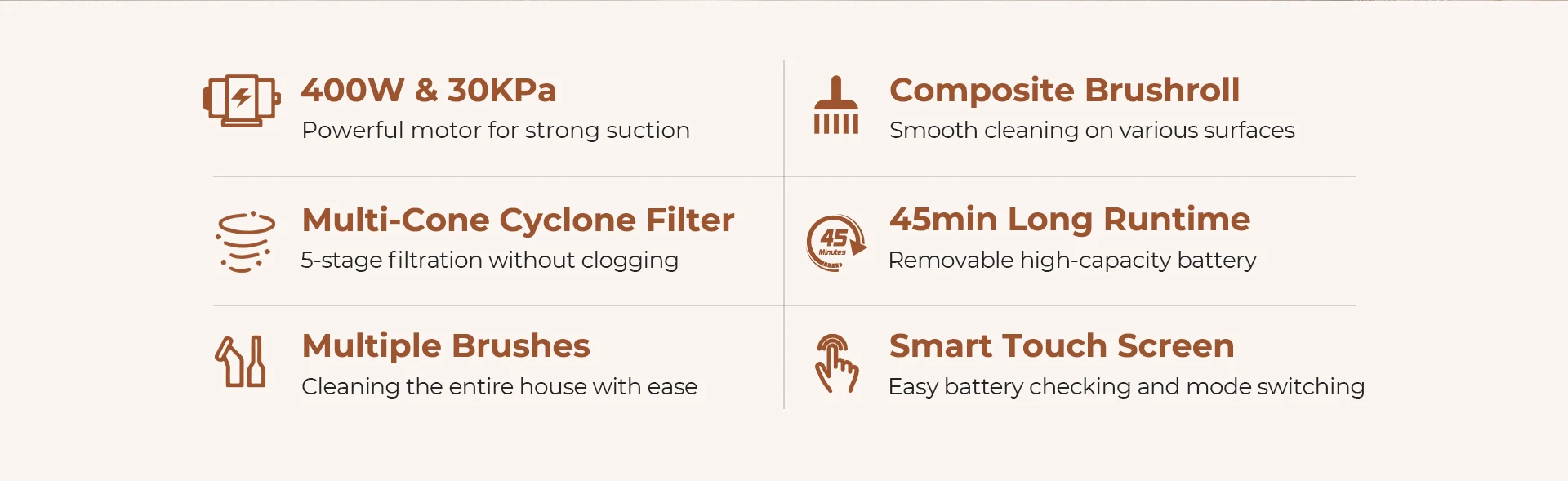 JIGOO C300 Cordless Vacuum Cleaner, 30KPa Suction, 400W Motor, 1.2L Dust Bowl, 5-Stage Filtration, Up to 45 Minutes Run Time, 2000mAh Removable Battery, LED Touch Screen, Rotating Metal Tube