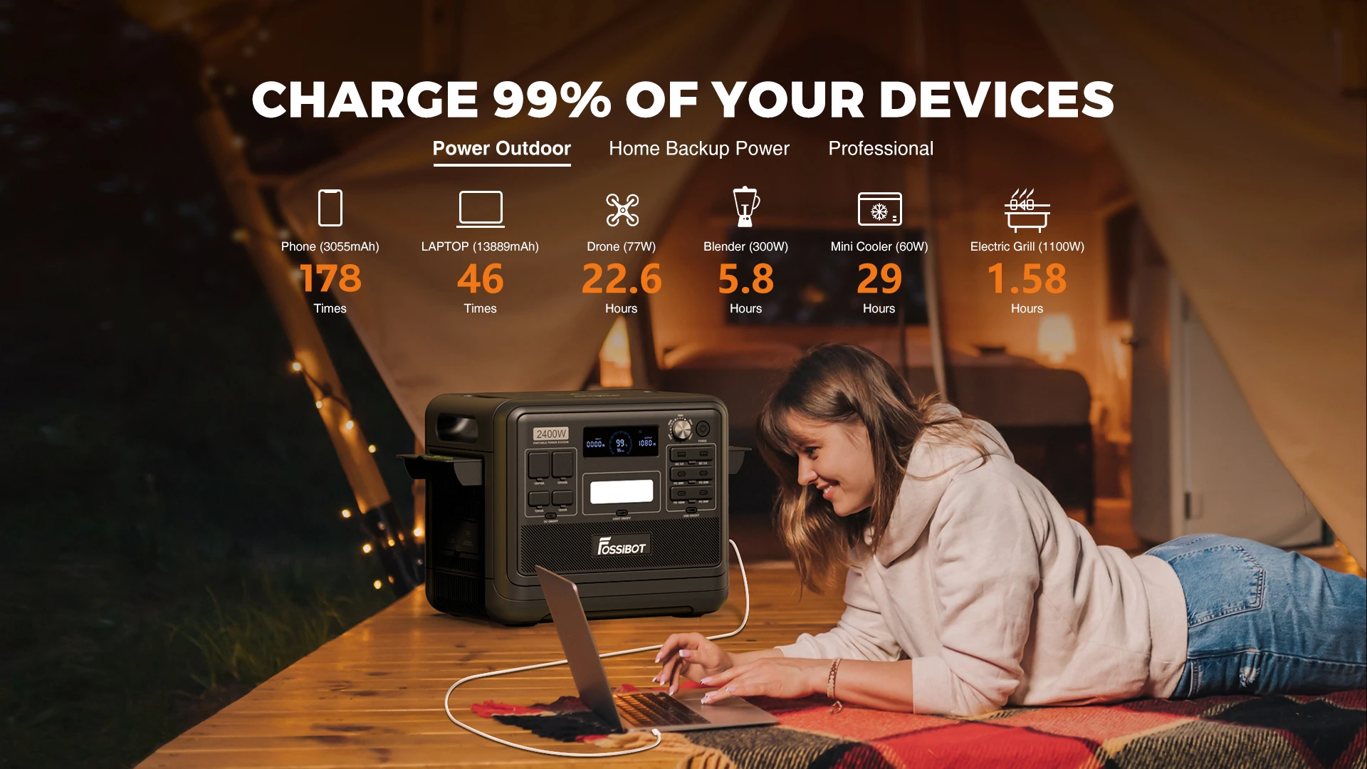 Centrale électrique portable FOSSiBOT F2400 + panneau solaire pliable FOSSiBOT SP200 18 V 200 W, batterie LiFePO4 2048 Wh/640 000 mAh, générateur solaire 2 400 W (4 600 W en crête), 3 prises AC RV Car USB Type-C QC3.0 PD DC5521 à onde sinusoïdale pure, charge rapide en 1,5 heure