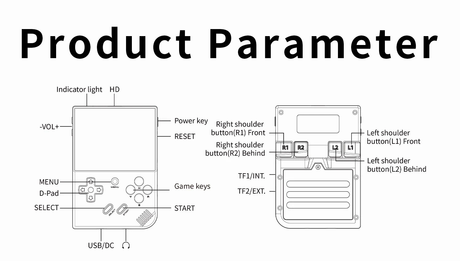 ANBERNIC RG35XX Plus Game Console, 64GB+128GB TF Card with 10000+ Games, 3300mAh Battery, 8Hours of Playtime, 5G WiFi Bluetooth, Moonlight Streaming, Vibration Motor - Transparent Black