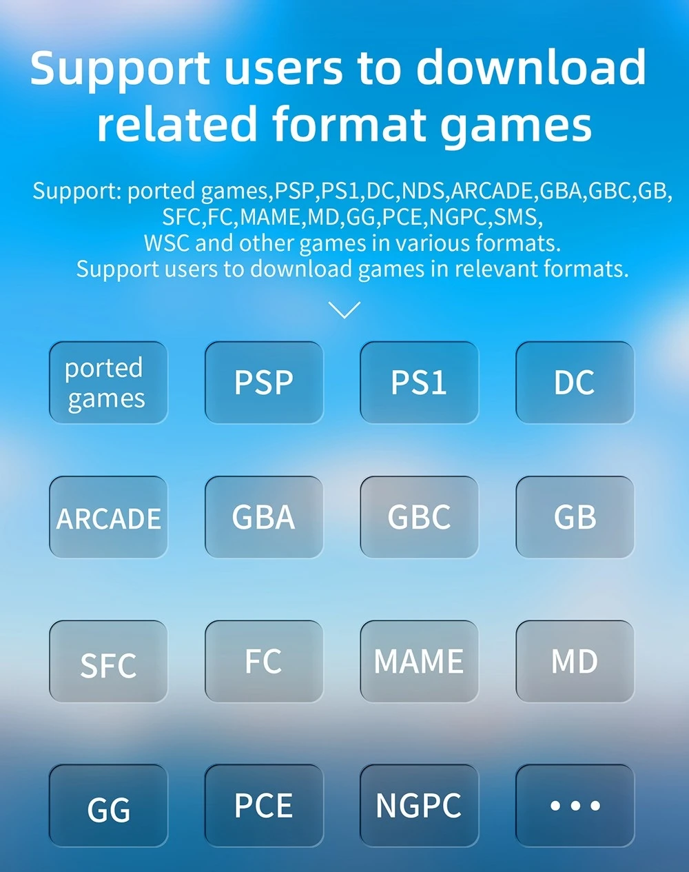 ANBERNIC RG35XX Plus Game Console, 64GB TF Card with 5000+ Games, 3300mAh Battery, 8Hours of Playtime, 5G WiFi Bluetooth, Moonlight Streaming, Vibration Motor - Transparent Black