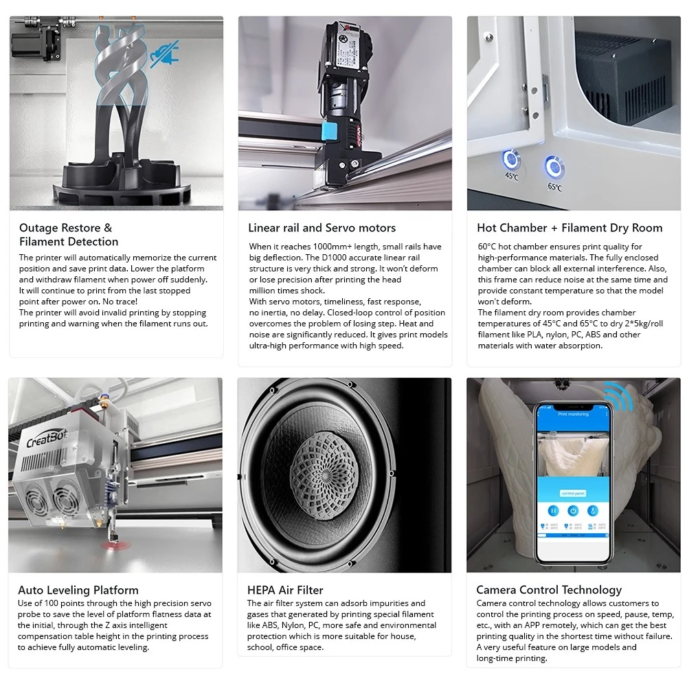 CreatBot D1000 3D Printer, Auto-Leveling, Camera Control, Auto-Rising Dual Extruders, 120mm/s Max Printing Speed, HEPA Air Filter, Single Extrusion Volume 1000x1000x1000mm, Dual Extrusion Volume 940x1000x1000mm