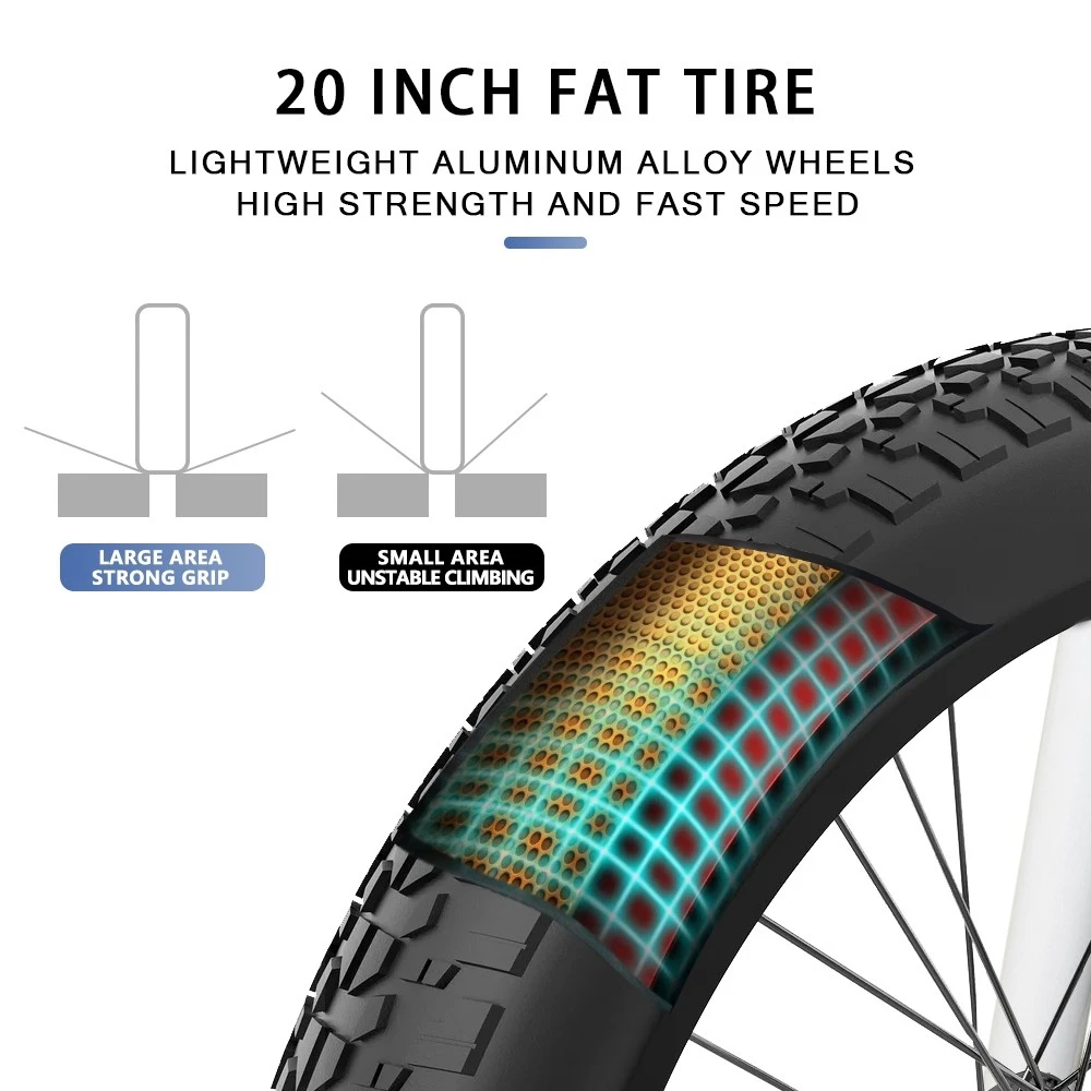 Biçikletë elektrike e palosshme DRVETION CT20, Goma e shëndoshë 20*4,0 inç 750W Motor 48V 20Ah Bateria 45km/h Shpejtësia maksimale Disk Brake SHIMANO 7 marshe