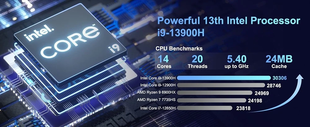 GEEKOM IT13 Mini PC, Intel i9-13900H 14 Cores 20 Threads Up to 5.40 GHz, 32GB DDR4 RAM 2TB SSD, 2*USB4.0(8K@60Hz)+2*HDMI2.0(4K@60Hz) 4 Screens Display, WiFi6E Bluetooth5.2, 3*USB3.2 1*USB2.0 1*SD Card Slot 1*Headphone Jack 1*2.5GbE LAN - EU Plug