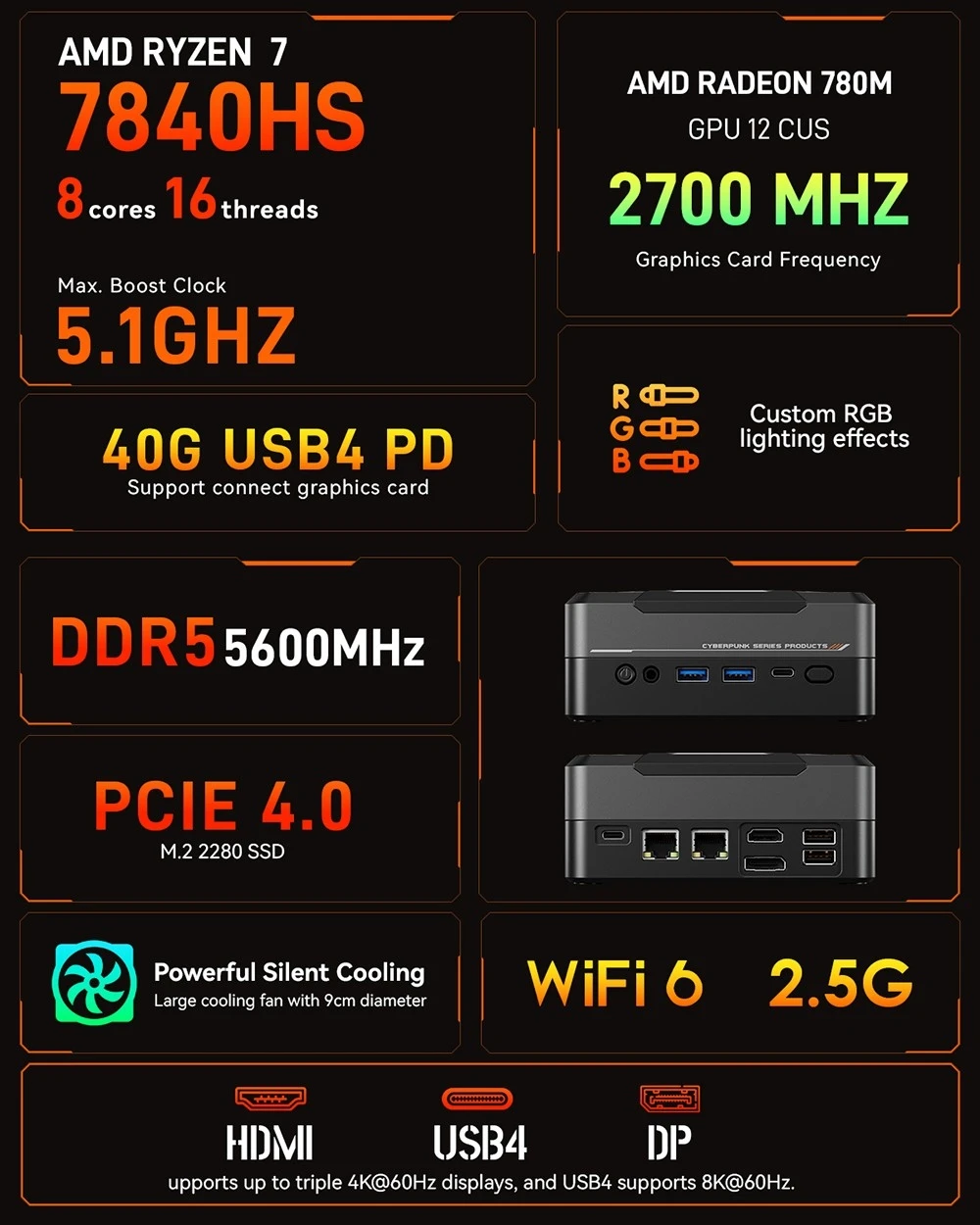 T-bao MN78 Mini PC, AMD Ryzen 7 7840HS Octa-Core 16 Threads Up to 5.1GHz, 16GB DDR5 RAM 512GB M.2 SSD, Windows 11 Pro, WiFi6 Bluetooth5.2, 4K@60Hz Triple Display, USB3.2*2 USB2.0*2 HDMI*1 LAN*2, RGB Light Effect, 100W Charging - Black, EU