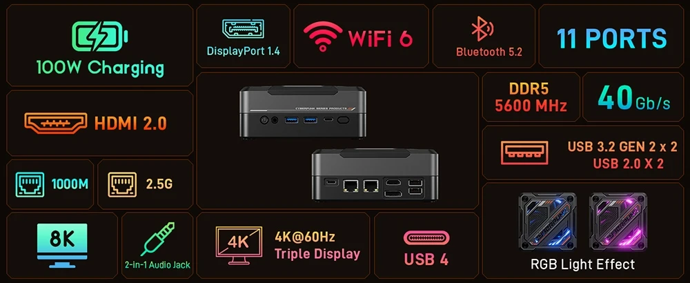 T-bao MN78 Mini PC, AMD Ryzen 7 7840HS Octa-Core 16 Threads Up to 5.1GHz, 16GB DDR5 RAM 512GB M.2 SSD, Windows 11 Pro, WiFi6 Bluetooth5.2, 4K@60Hz Triple Display, USB3.2*2 USB2.0*2 HDMI*1 LAN*2, RGB Light Effect, 100W Charging - Black, EU