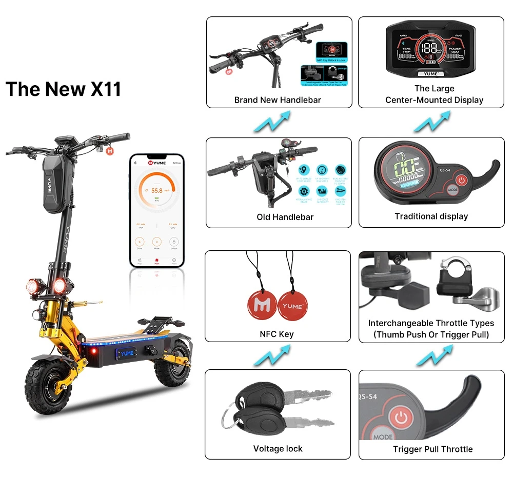 YUME X11+ Electric Scooter, 3000W*2 Motor 60V 30Ah Battery 11-inch Off-road Fat Tires 50mph Max Speed 60miles Range EBS Front & Rear Hydraulic Disk Brakes LCD Display