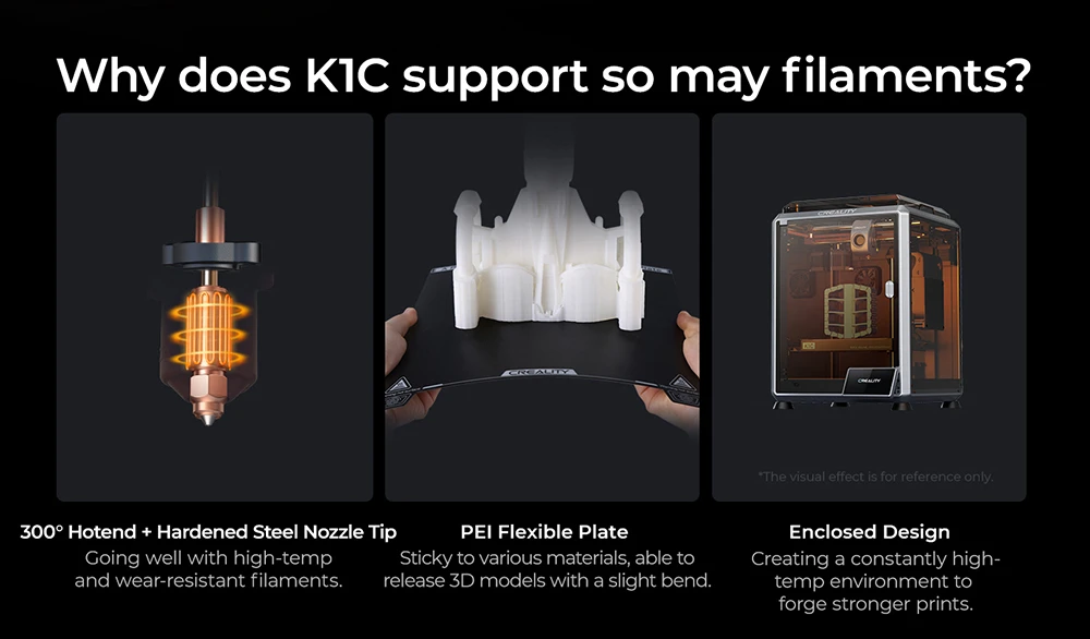 Creality K1C 3D Printer, 600mm/s Max Speed, AI Camera, Quick Swap Nozzle, All Metal Extruder, Prints Carbon Fiber, Air Filter and Silent Mode