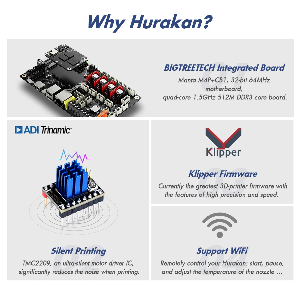 BIQU Hurakan 3D Printer, Klipper Firmware, Auto Leveling, Built-in Microprobe, Partitioned Hotbed, Silent Printing, Filament Runout Sensor, WiFi Remote Control, 220x220x270mm