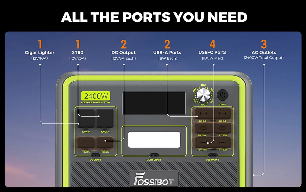 FOSSiBOT F2400 Portable Power Station + FOSSiBOT SP200 18V 200W Foldable Solar Panel, 2048Wh/640000mAh LiFePO4 Battery, 2400W(4600W Peak) Solar Generator, 3xAC RV Car USB Type-C QC3.0 PD DC5521 Pure Sine Wave Full Outlets, 1.5 Hours Fast Charging