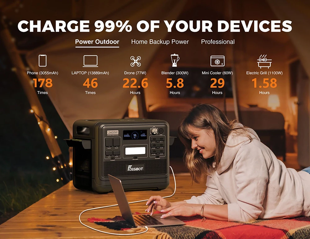 FOSSiBOT F2400 Portable Power Station + FOSSiBOT SP200 18V 200W Foldable Solar Panel, 2048Wh/640000mAh LiFePO4 Battery, 2400W(4600W Peak) Solar Generator, 3xAC RV Car USB Type-C QC3.0 PD DC5521 Pure Sine Wave Full Outlets, 1.5 Hours Fast Charging