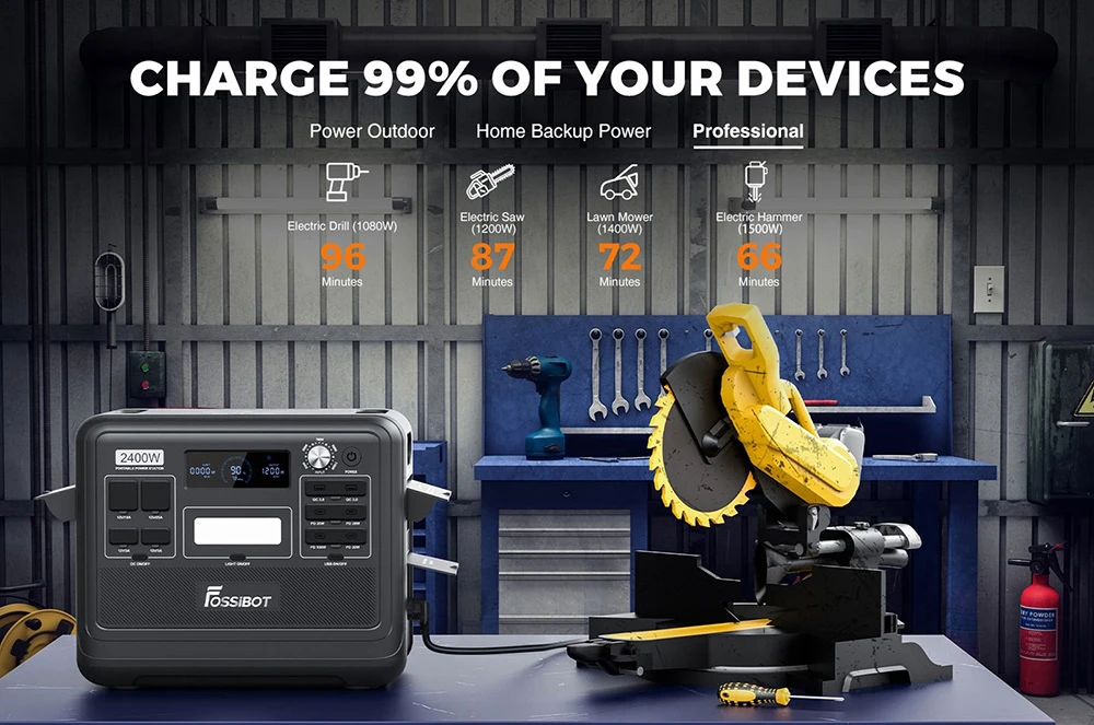 FOSSiBOT F2400 Portable Power Station + FOSSiBOT SP200 18V 200W Foldable Solar Panel, 2048Wh/640000mAh LiFePO4 Battery, 2400W(4600W Peak) Solar Generator, 3xAC RV Car USB Type-C QC3.0 PD DC5521 Pure Sine Wave Full Outlets, 1.5 Hours Fast Charging