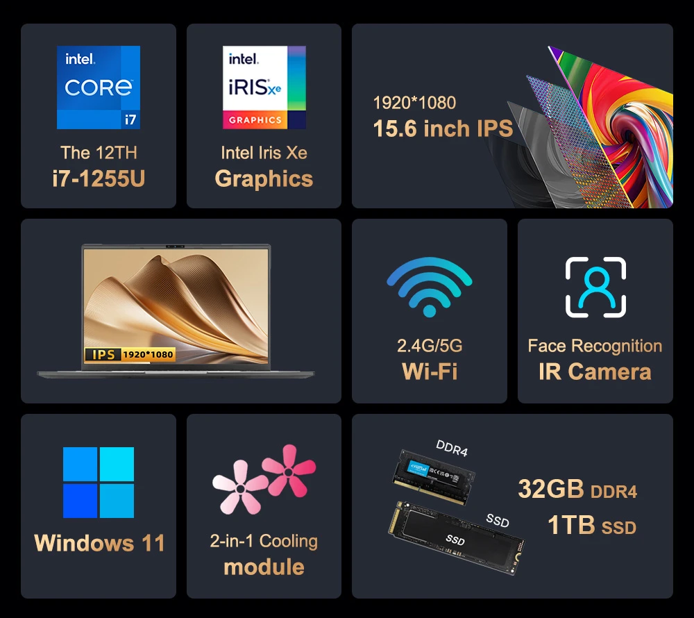 Ninkear N15 Pro 15.6-inch Laptop, 1920*1080 IPS Screen, Intel Core i7-1255U 10 Cores Up to 4.70GHz, 32GB RAM 1TB SSD, WiFi 6 Bluetooth 4.0, 2*USB 3.0 1*USB 2.0 1*HDMI 1*Type-C 1*RJ45 1*Earphone Jack, 5500mAh Battery, 720P HD Webcam, Backlit Keyboard