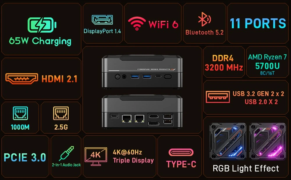 T-bao GOD57 Mini PC, AMD Ryzen 7 5700U 8 Cores Up to 4.3GHz, 32GB RAM 1TB SSD, WiFi 6 Bluetooth 5.2, HDMI/DP/Type-C 4K@60Hz Triple Display, 2*USB 3.2 2*USB 2.0, 1*1000M RJ45 1*2.5G RJ45, 1*3.5mm Headphone Jack, RGB Light, 65W Charging - EU Plug