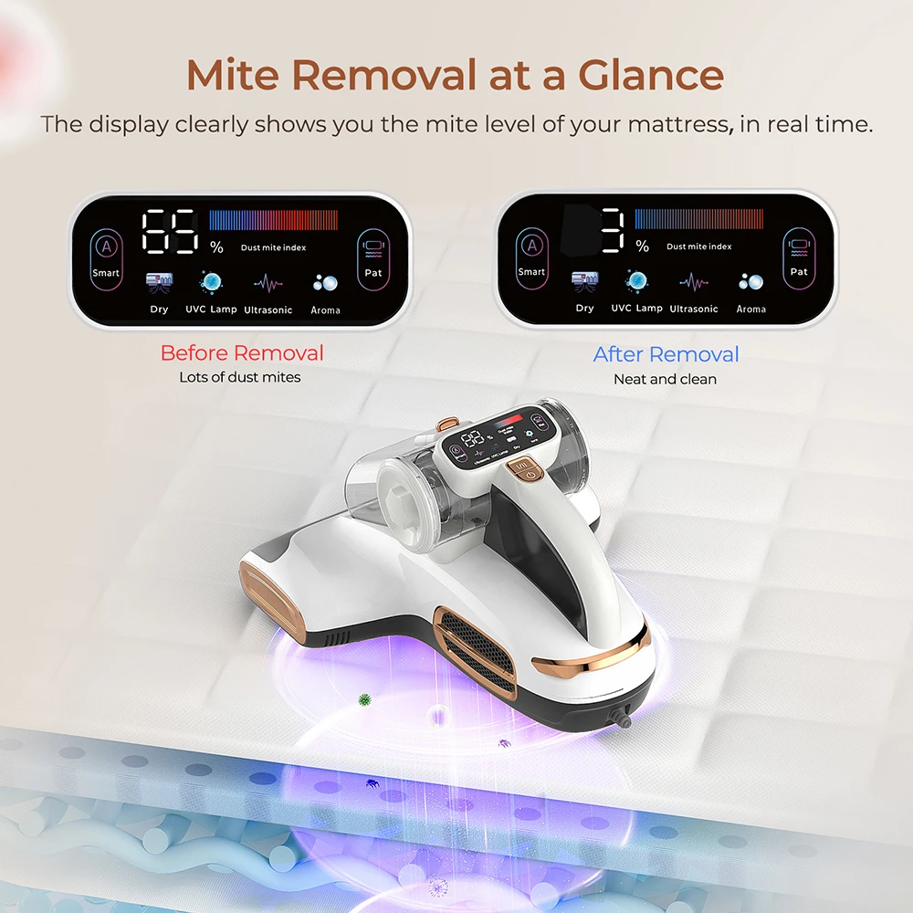 JIGOO T600 Dual-Cup Smart Mite Cleaner Bed Vacuum Cleaner with Aroma-Diffuser System, 700W 15KPa Suction, Dust Mite Sensor, UV Light, Ultrasonic Tech, 99.99% Mites Removal, EU Plug - White