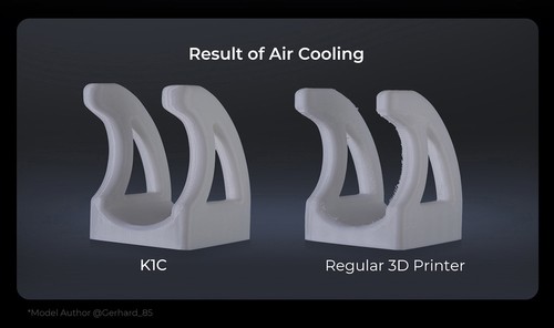 Creality K1C 3D Printer, 600mm/s Max Speed, AI Camera, Quick Swap Nozzle, All Metal Extruder, Prints Carbon Fiber, Air Filter and Silent Mode